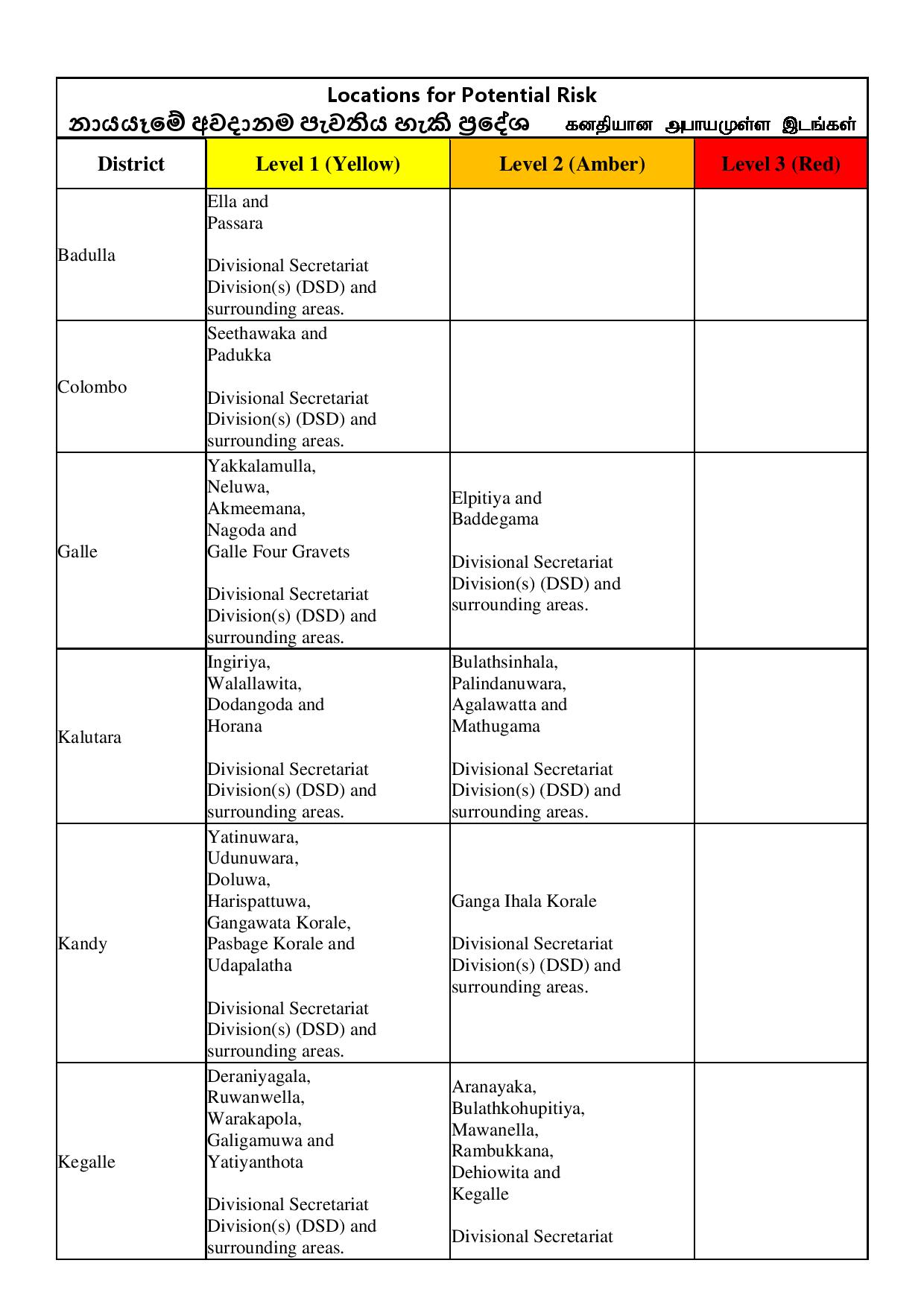 3b40746f landslide early warning report at 1600hrs on 2021.11.09 page 002