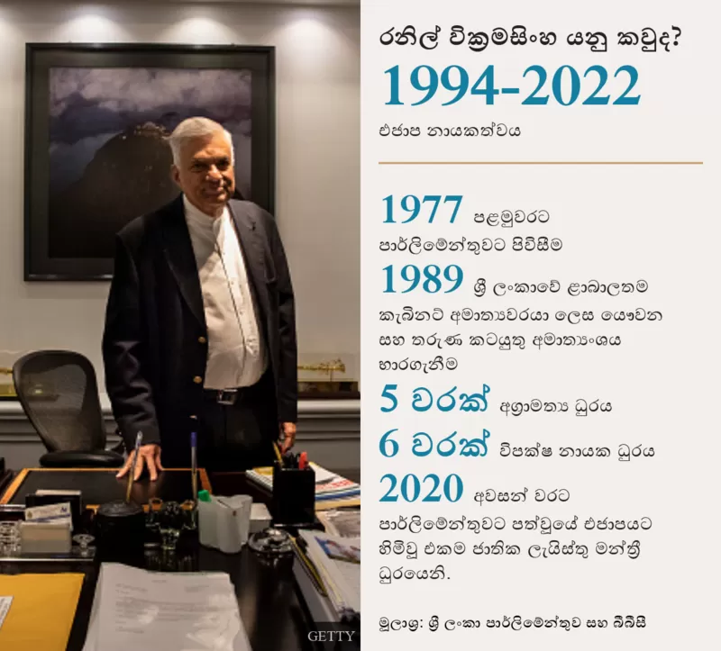  124898367 ranil.png