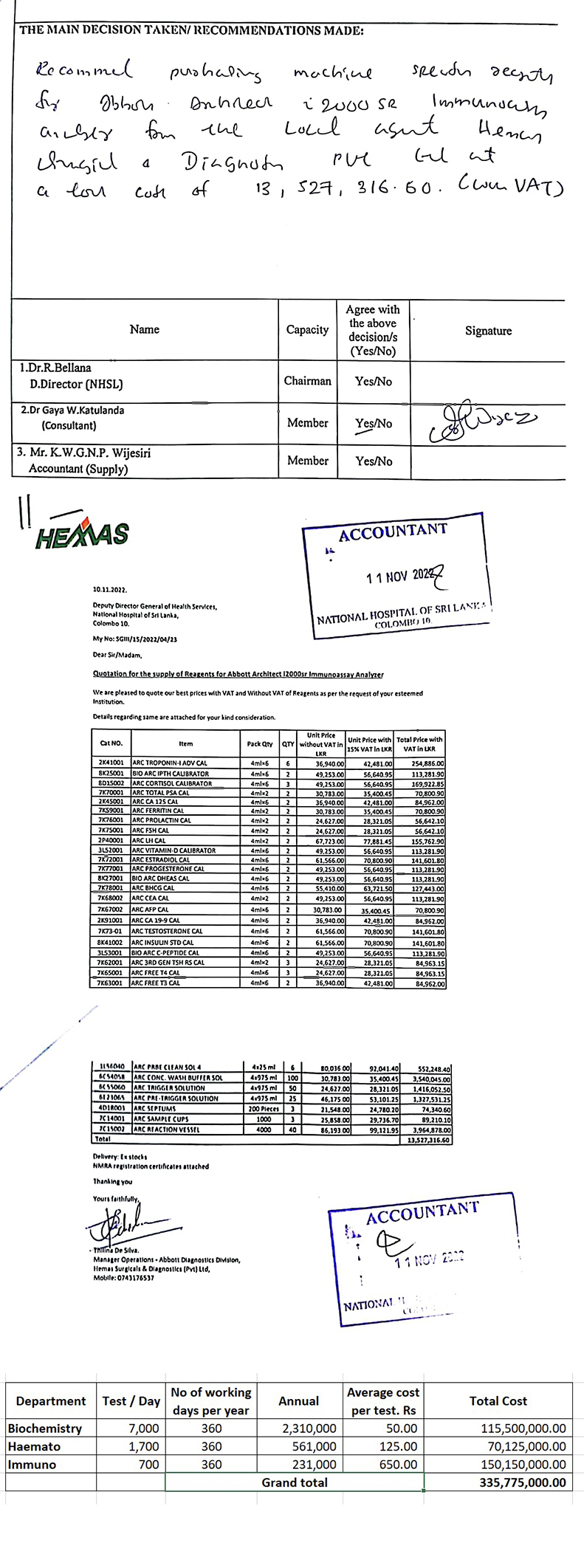 Hemas Doc 2022.11.27